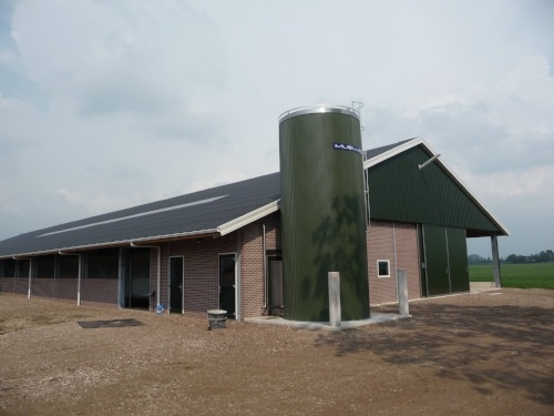 Mueller Dairy Farm