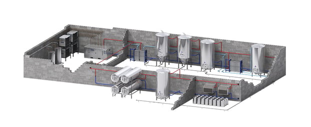 Commercial Brewery Chilling Solution - LS Chiller