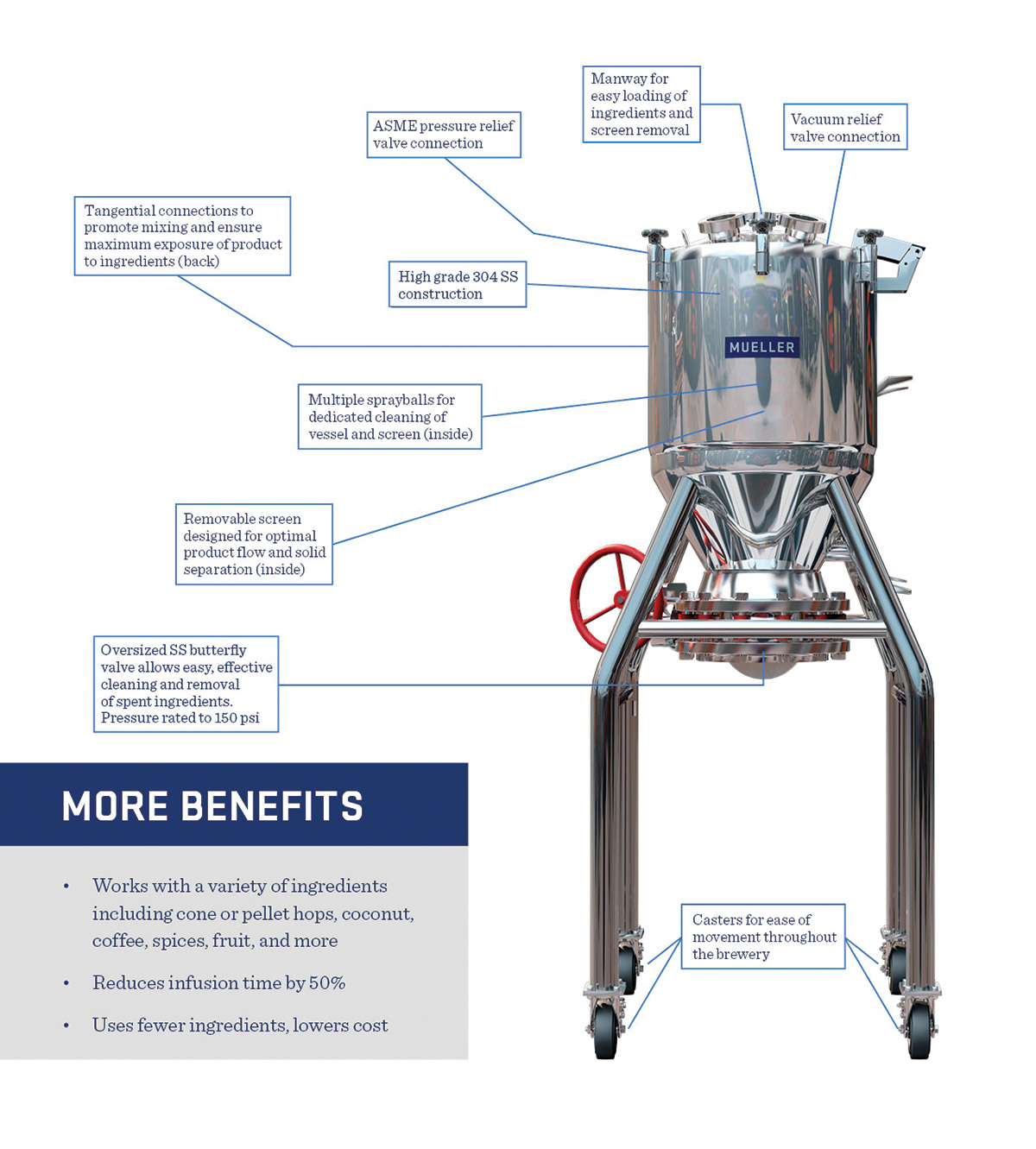 How Espresso Machines Work: The Engineering Inside - ASME
